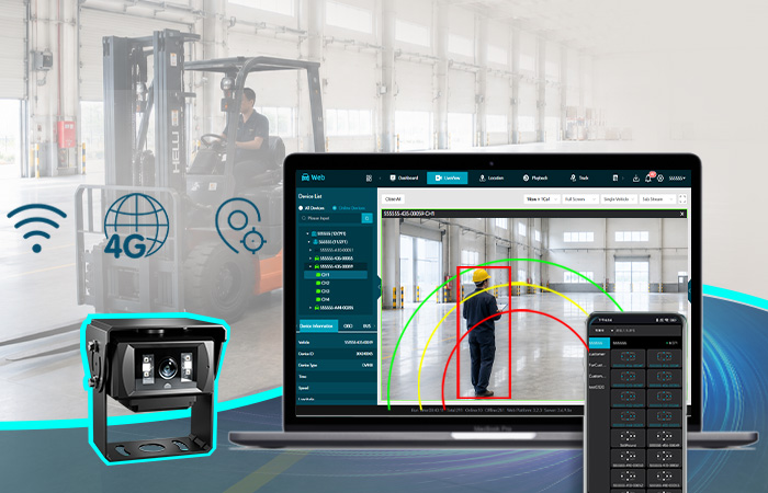 AI Camera
