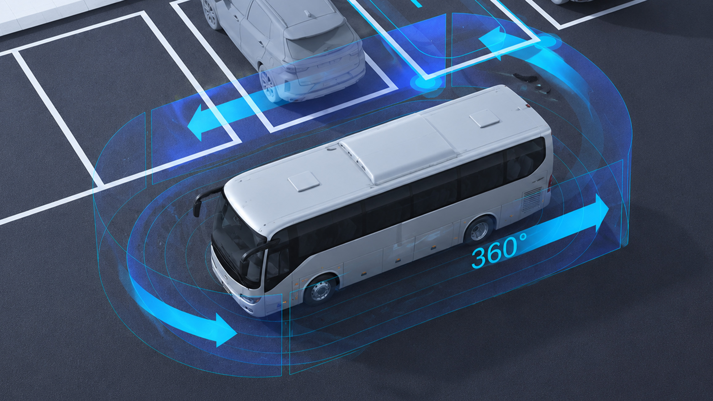 AI 360° AVS