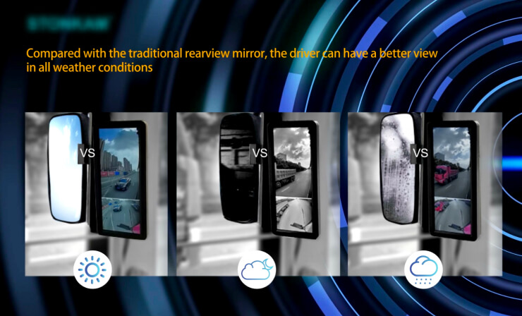 Product Features
