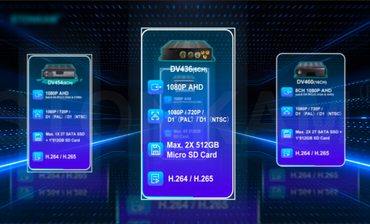 Product Features