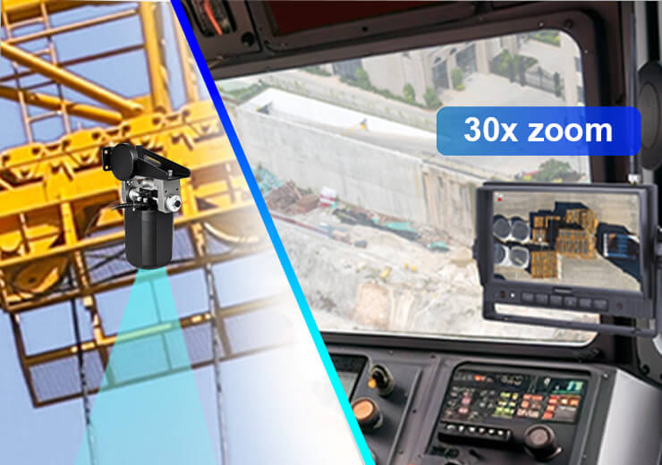 30× Optical Zoom Monitoring