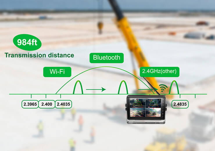 Long-Range Wireless Video Transmission