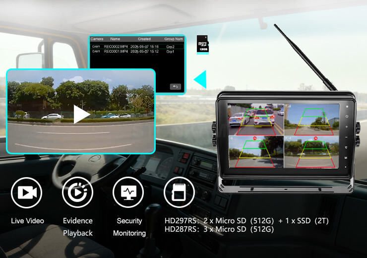 Built-in Video Recording
