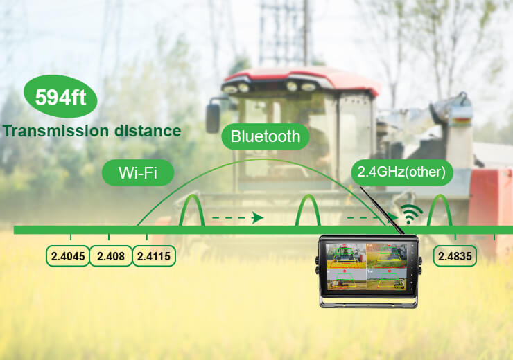 Long-Range Wireless Video Transmission