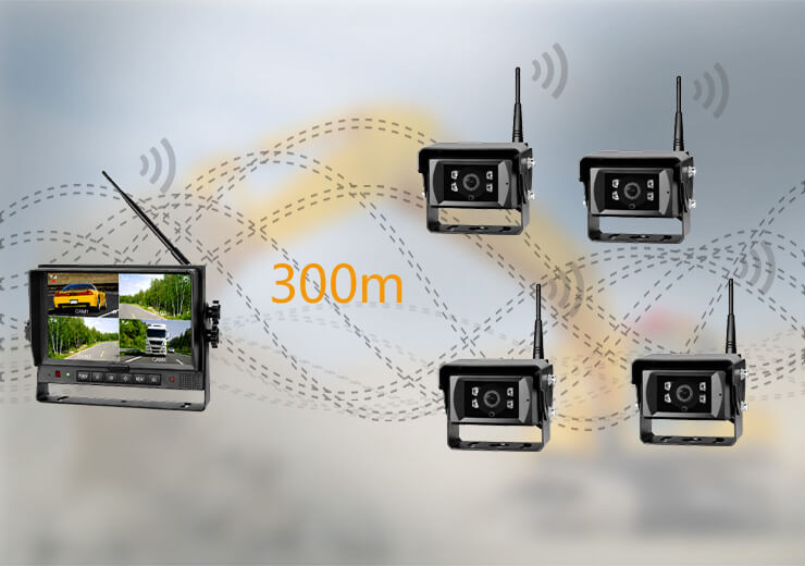Stable 2.4GHz Digital Wireless Transmission