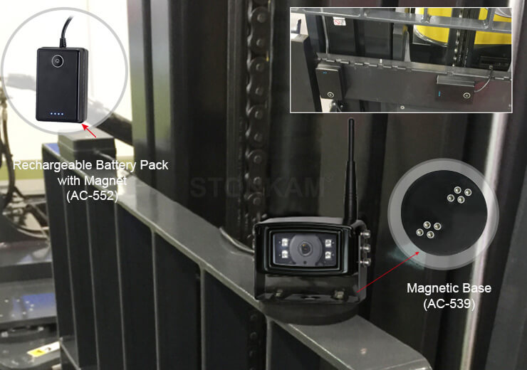 Flexible Installation