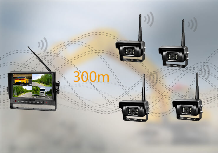 Stable 2.4GHz Digital Wireless Transmission