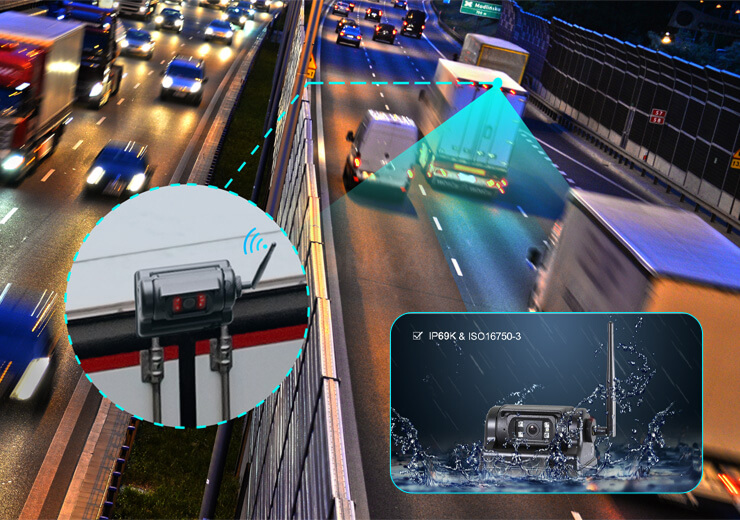 Rugged Day & Night Monitoring