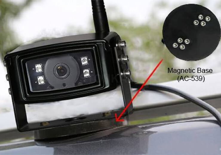 Magnetic Mounting & Practical Functions