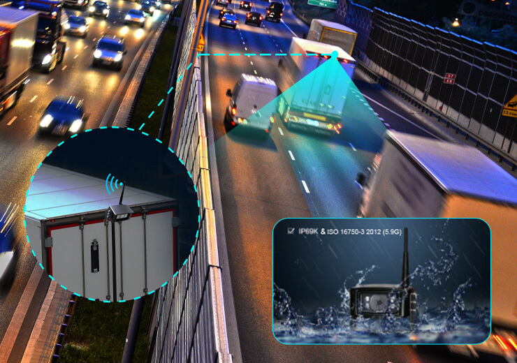 Rugged Day & Night Monitoring