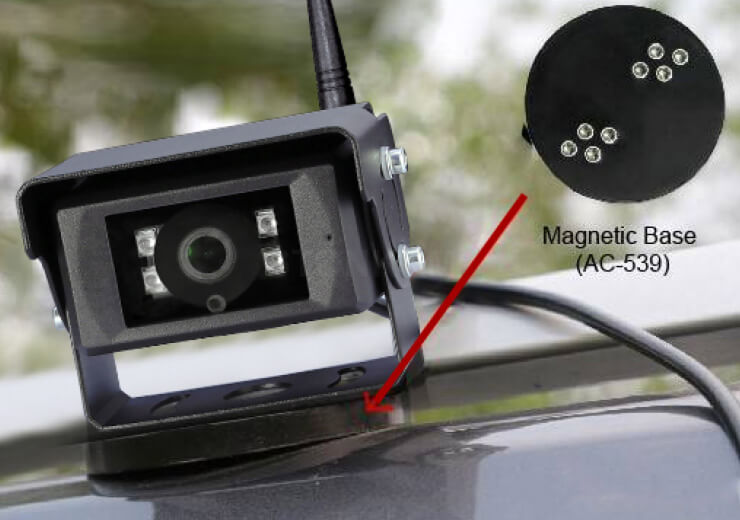Magnetic Mounting & Practical Functions