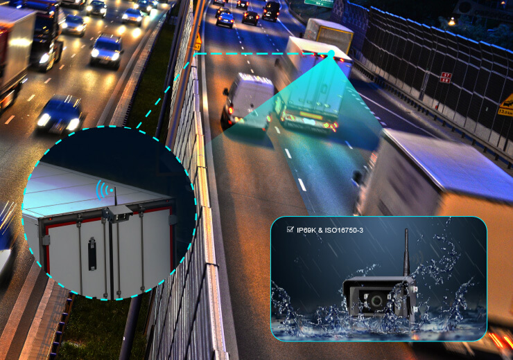 Rugged Day & Night Monitoring
