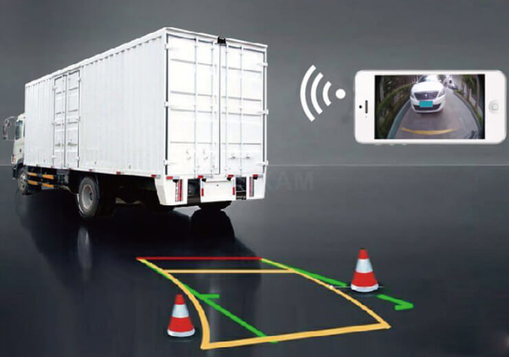 Real-Time Point-to-Point WiFi Transmission