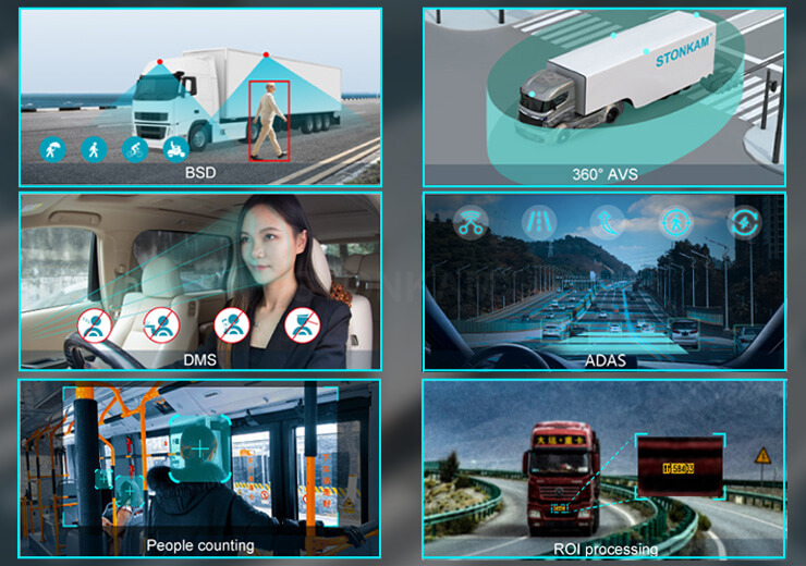 AI Multi-Algorithm Safety Platform