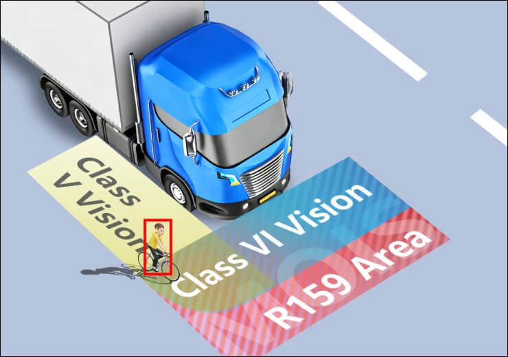 Intelligent Front Blind Spot Detection