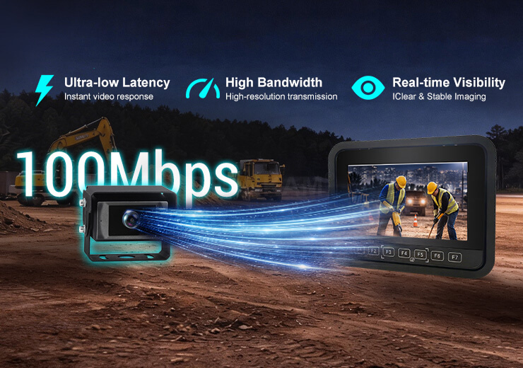 High Bandwidth & Low Latency