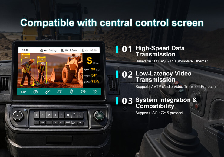 High Integration
