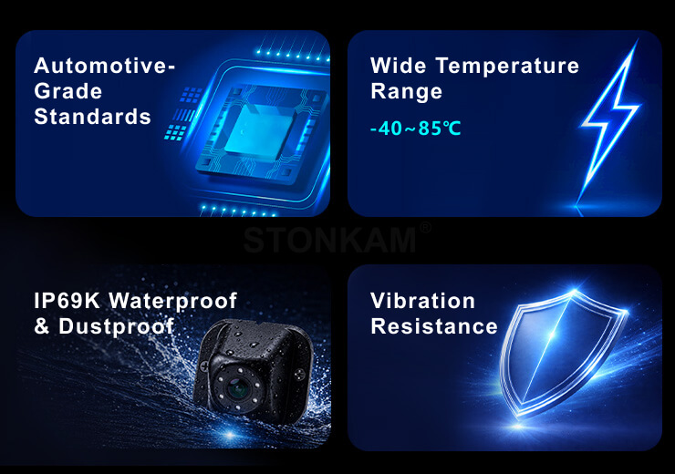 High-Reliability Design