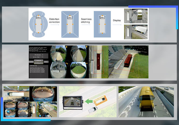 Advanced Panoramic Image Synthesis