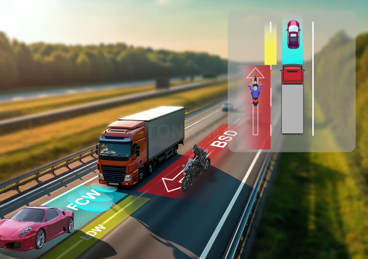 Integrated LDW, FCW & 360° BSD
