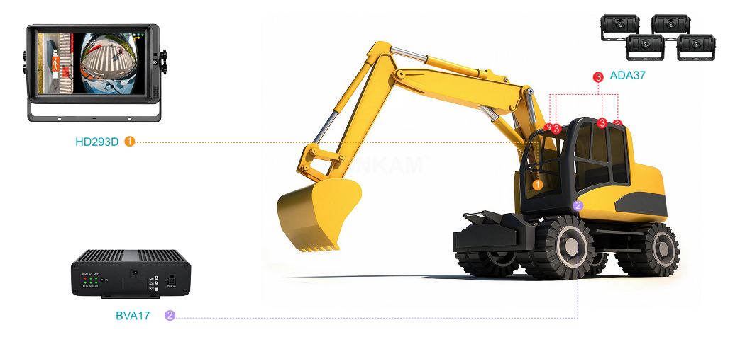 Construction Machinery