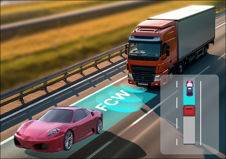 Integrated AI Driving Safety Functions