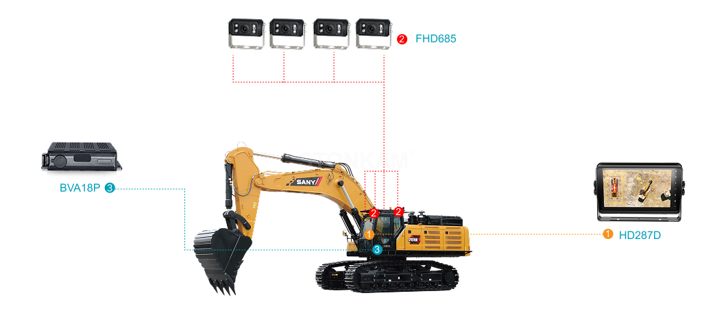 Construction Machinery