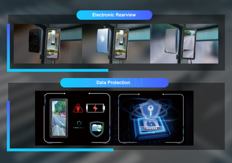Electronic Rearview & Data Protection
