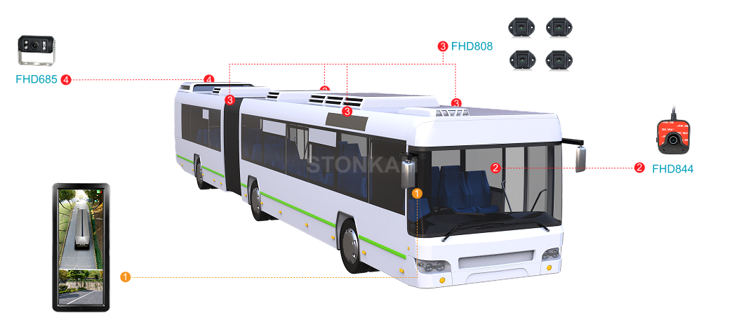 Public Transportation