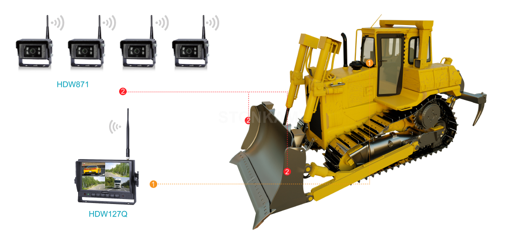 Construction Machinery