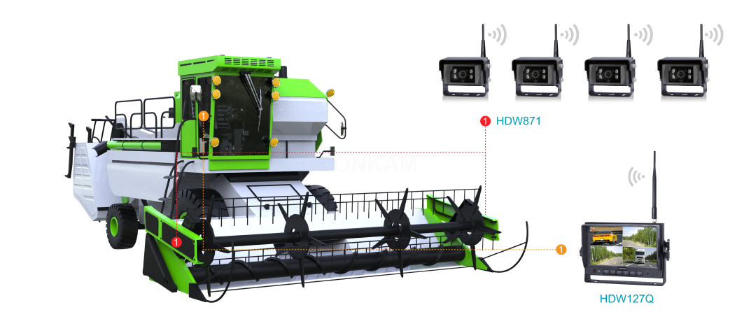 Agricultural Machinery