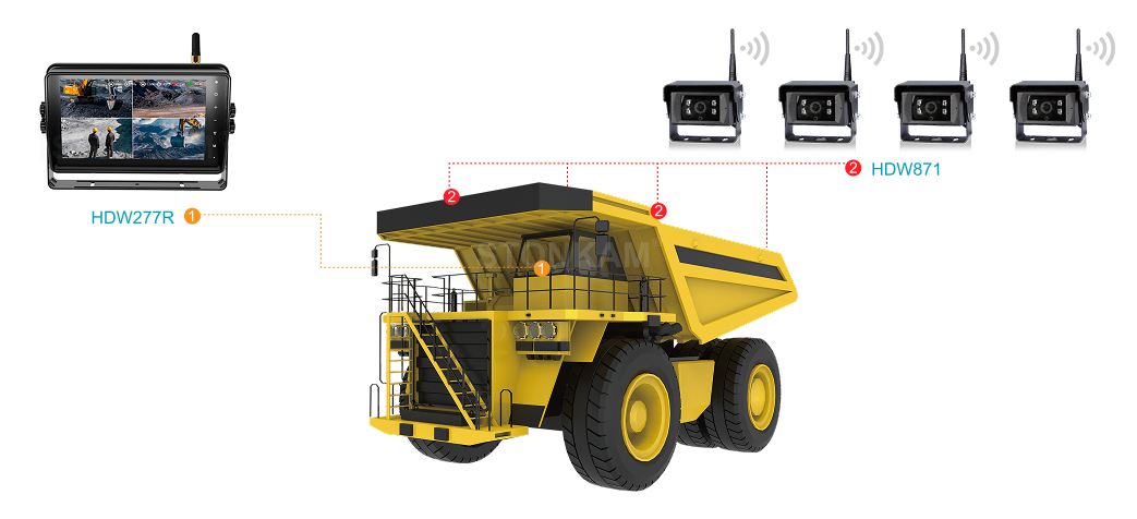 Construction Machinery 1