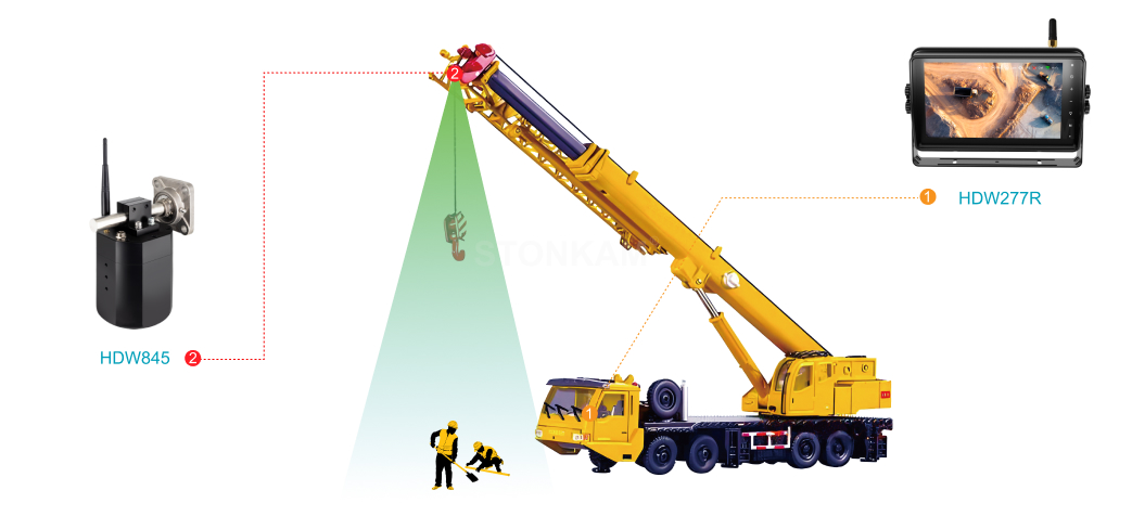 Construction Machinery 2