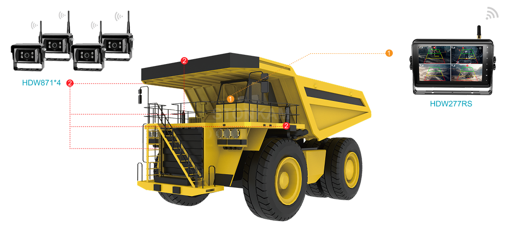 Construction Machinery