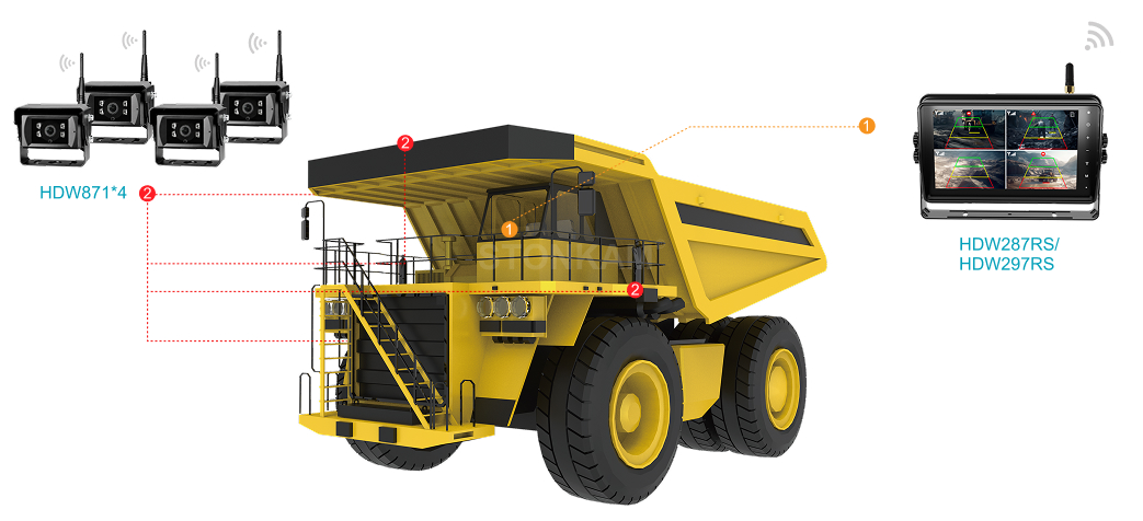 Construction Machinery
