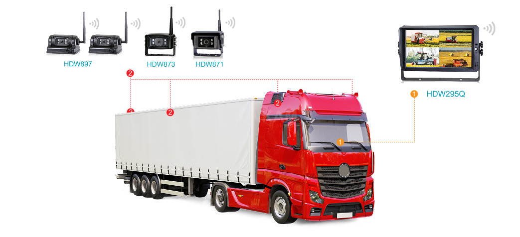 Truck & Logistics