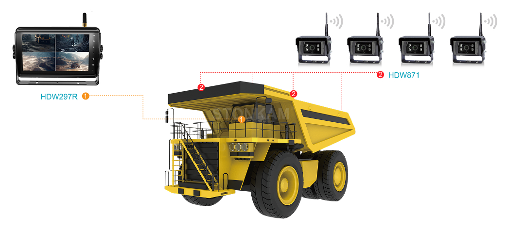 Construction Machinery 1