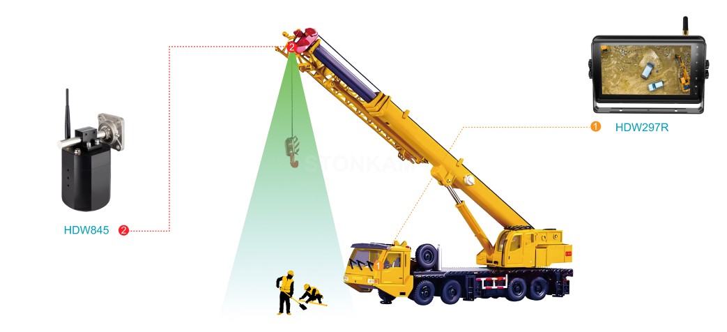 Construction Machinery 2