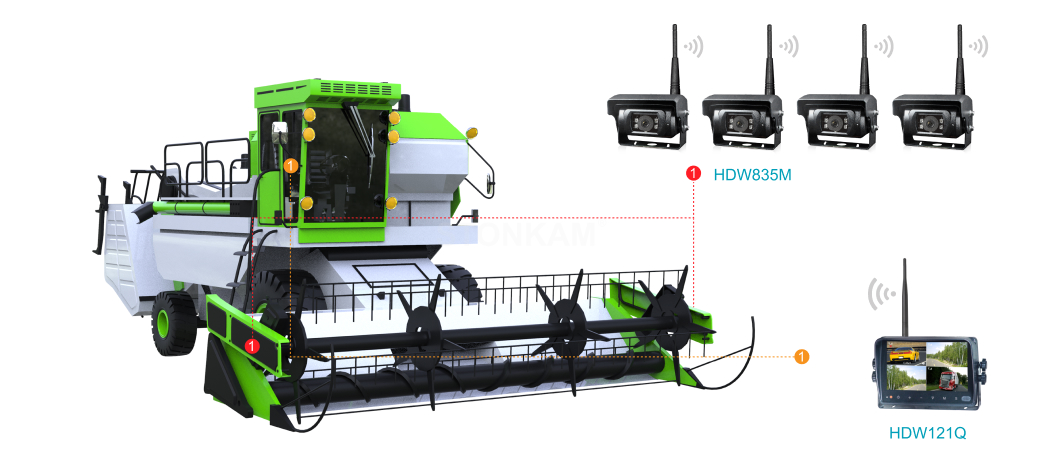 Agricultural Machinery