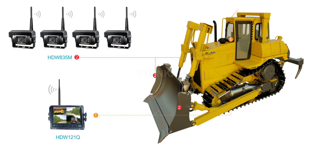 Construction Machinery