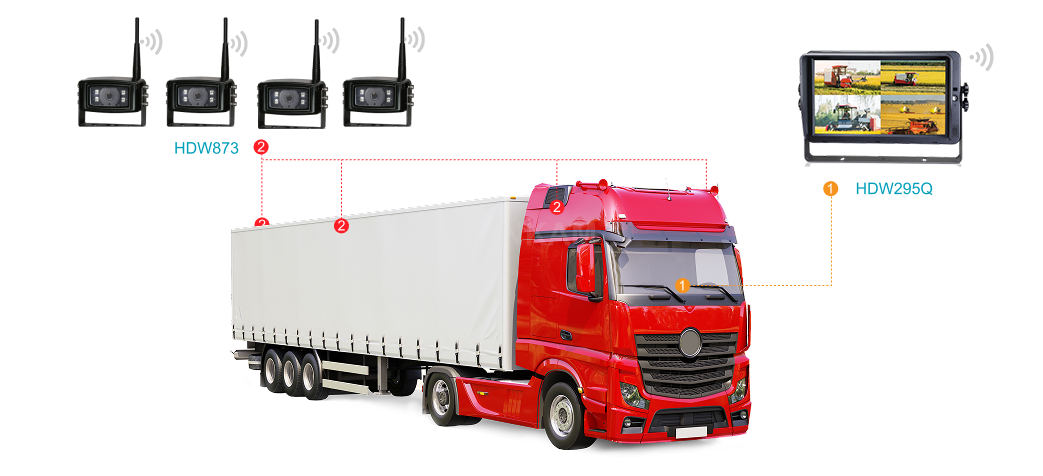Truck & Logistics