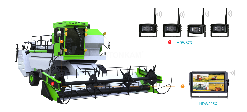 Agricultural Machinery