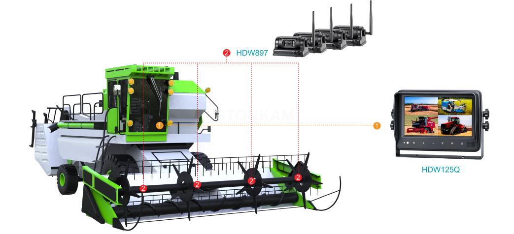 Agricultural Machinery 2