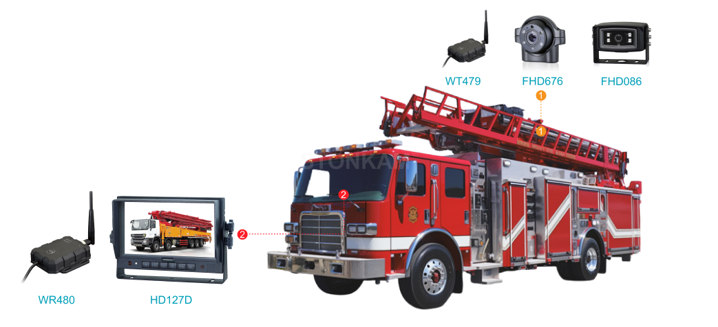 Specialised Vehicles
