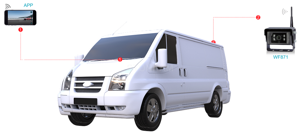 Truck & Logistics 1