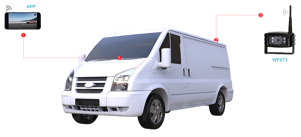 Truck & Logistics 1