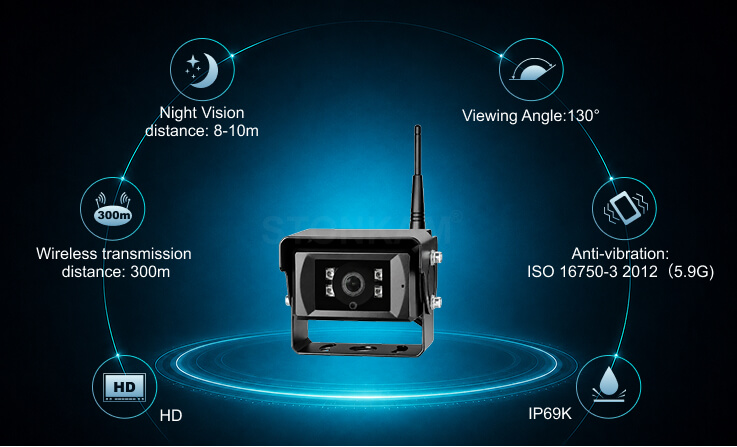 Product Features