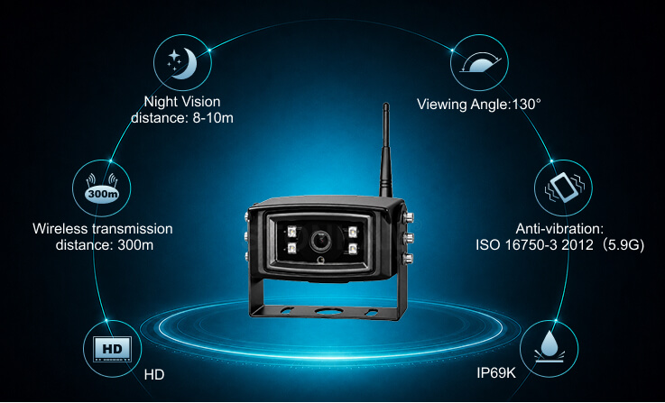 Product Features