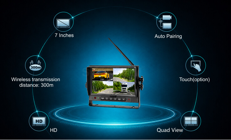 Product Features