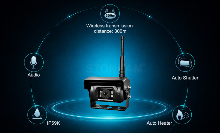 Product Features